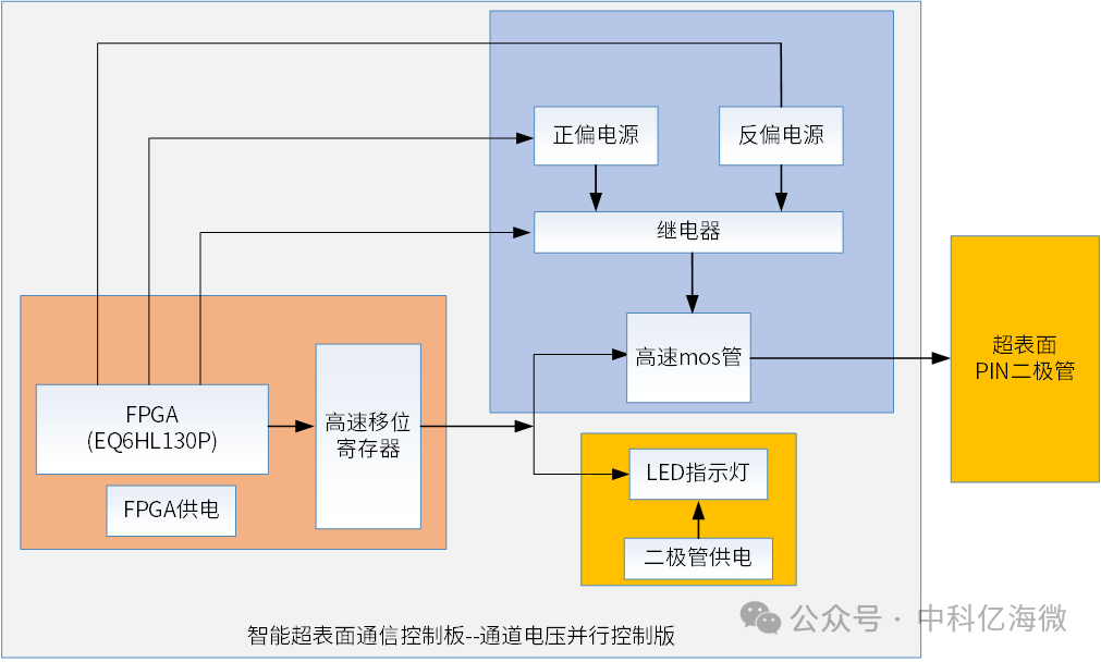605dc970-19de-11f0-9434-92fbcf53809c.png