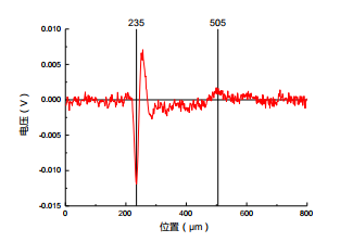 wKgZPGf_J6SAKPhOAAAw3Dju8uY988.png