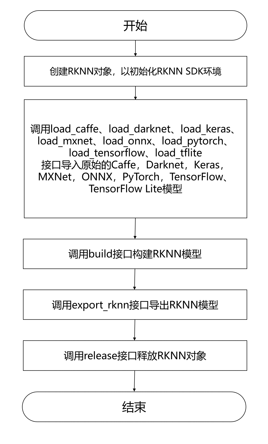 wKgZPGf_TESAGQQpAAD58DT6vJc070.png