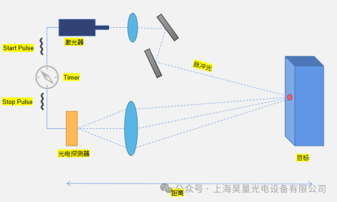 20f5fb76-1a70-11f0-9434-92fbcf53809c.png