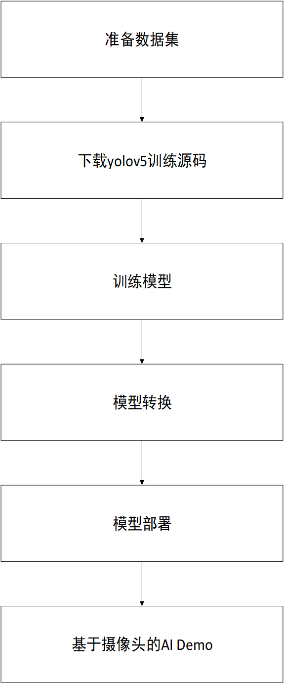 wKgZO2f_TEGAYiDVAABcjwKy3S8001.png