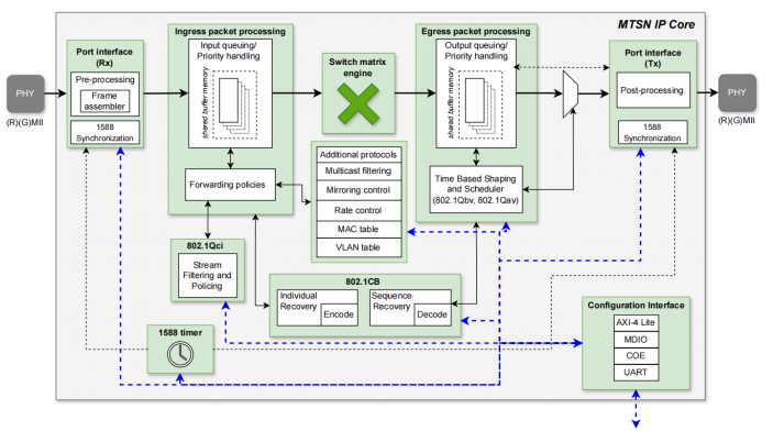 d3bcbf3e-1aa1-11f0-9434-92fbcf53809c.png