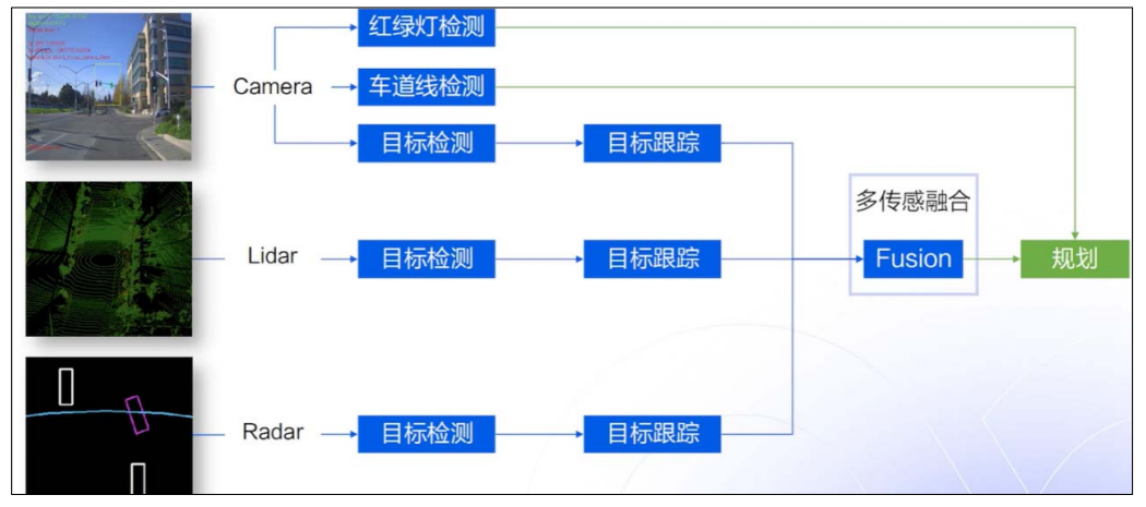 wKgZPGf_hYqAI7e1AAPofLEIDak805.png