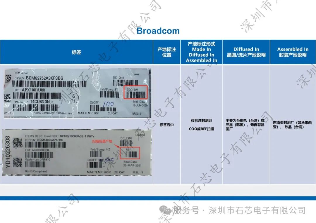 57516fc0-1aa7-11f0-9434-92fbcf53809c.jpg