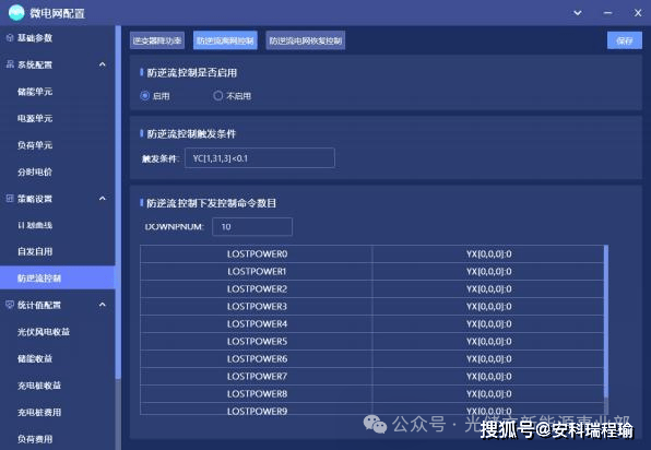 监控