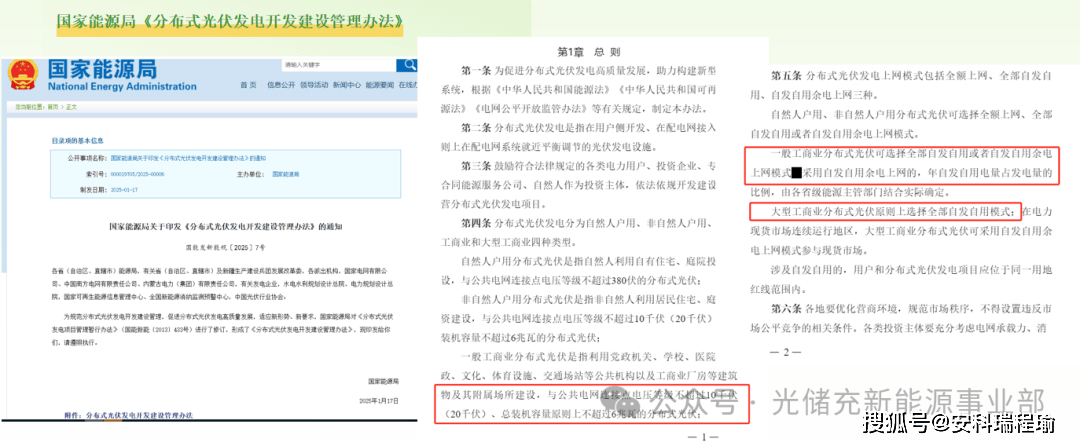 监控
