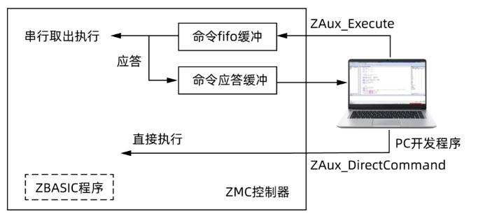 wKgZO2gAt4-ACT-UAAC8iU9i6aM303.png