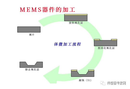 wKgZO2gA4-WAP5kxAAENwn8b5-o473.png