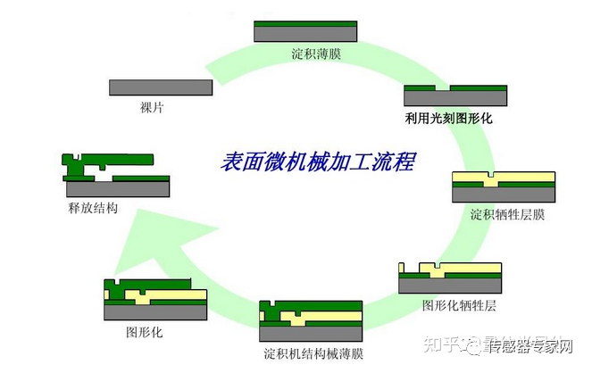 wKgZO2gA4-WAUL_JAAI624Ac0c8449.png