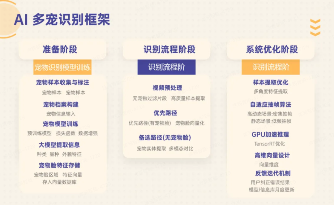9e183f96-1b75-11f0-9434-92fbcf53809c.png