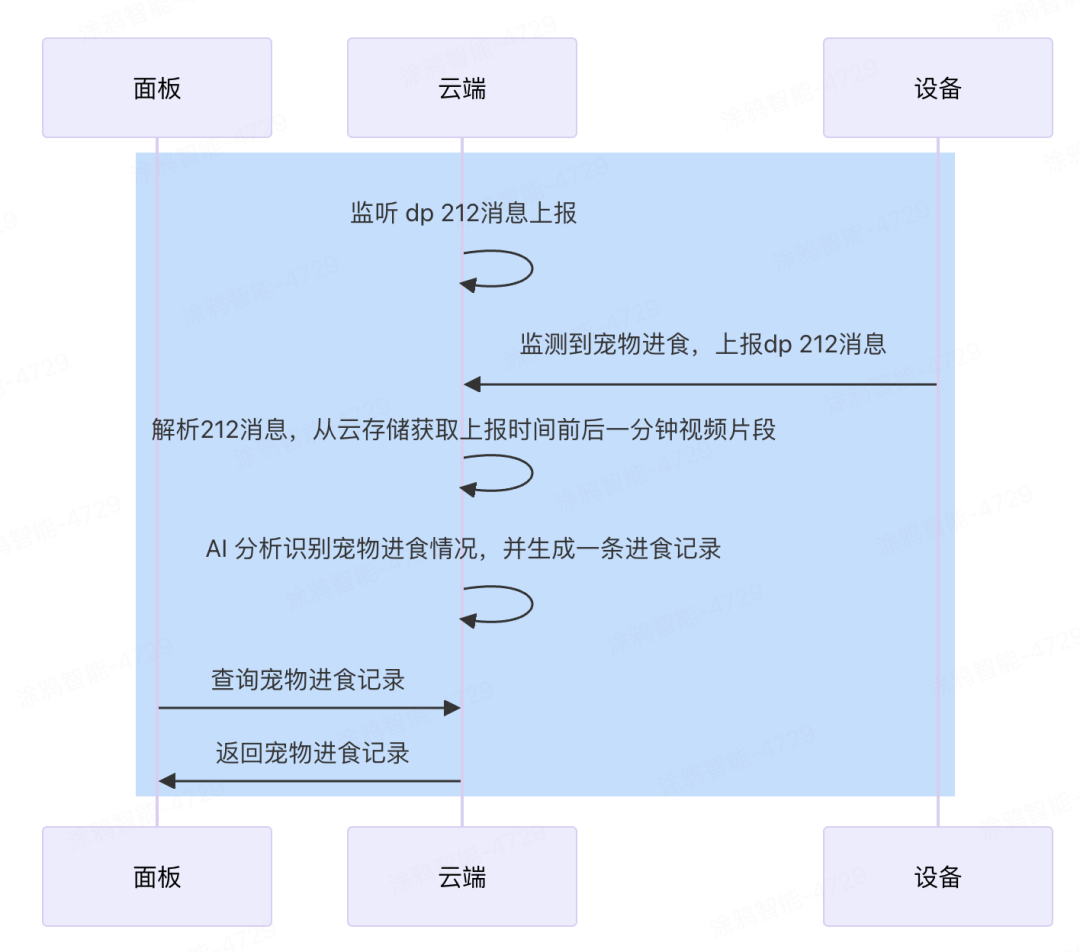 9dfca63c-1b75-11f0-9434-92fbcf53809c.png