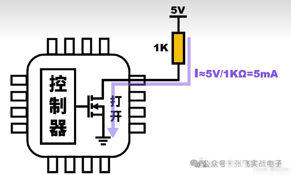 8898025a-1b7f-11f0-9434-92fbcf53809c.png