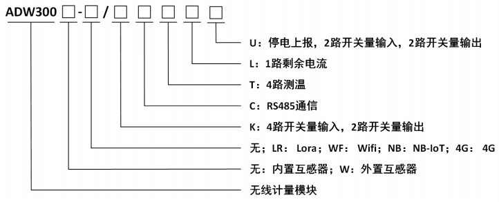 1744963581976.png