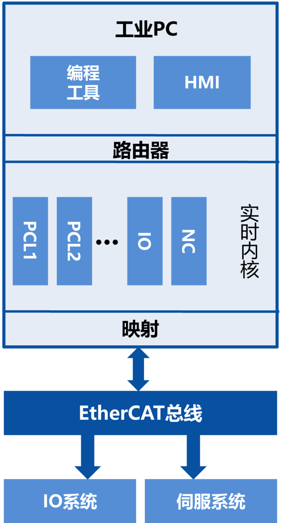 175fd22e-1c34-11f0-9434-92fbcf53809c.png