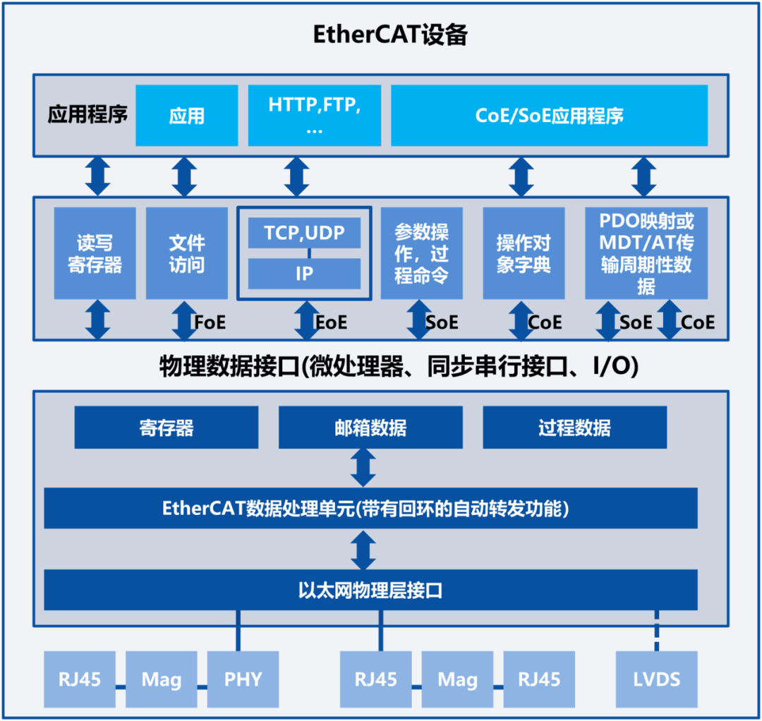 178f83f2-1c34-11f0-9434-92fbcf53809c.png