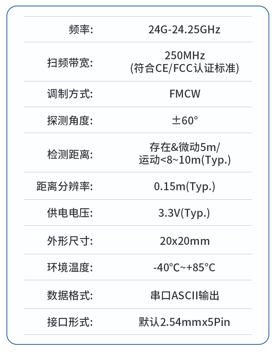 e941e75e-1e65-11f0-9434-92fbcf53809c.png