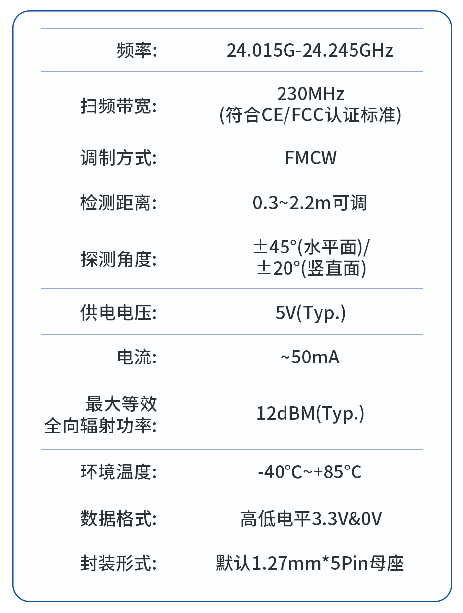ea042a62-1e65-11f0-9434-92fbcf53809c.png