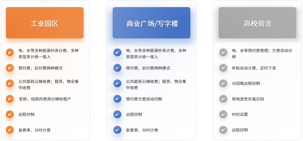 wKgZO2gFu1iAY4-qAAPs6EcVM8w333.png