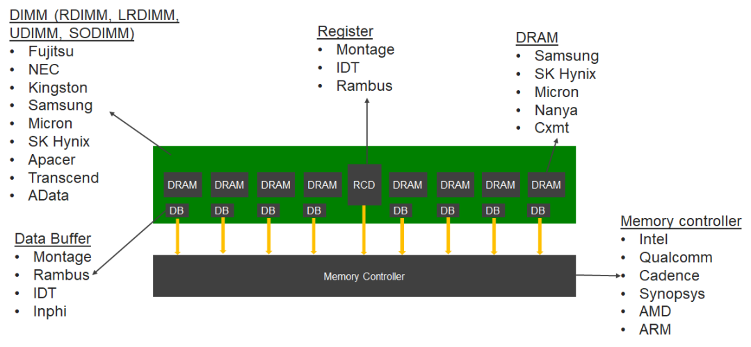 26cb5160-1e60-11f0-9434-92fbcf53809c.png
