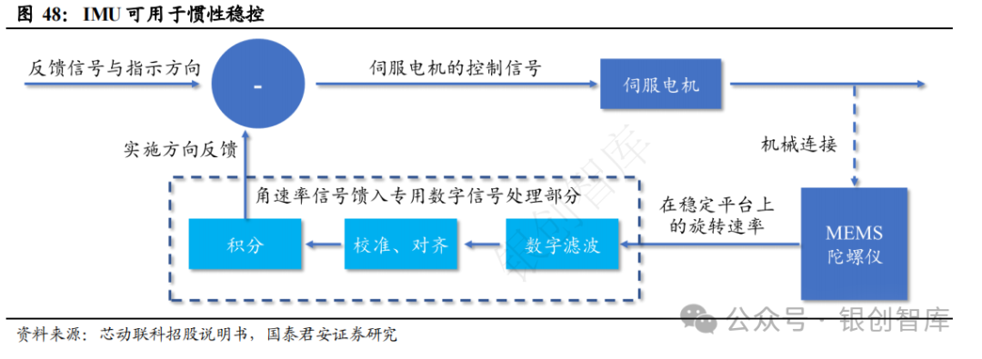 wKgZPGgGJTyAPdvuAAIZOI15XYU262.png