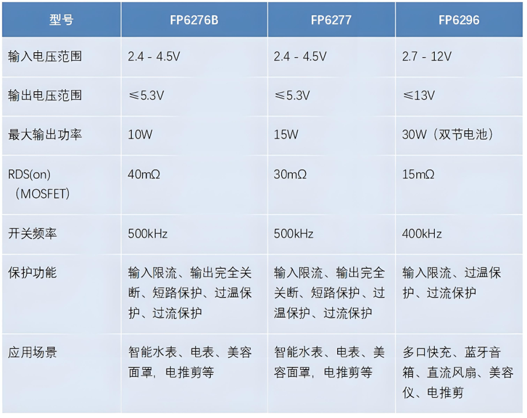 9dac72e6-1e97-11f0-9434-92fbcf53809c.png