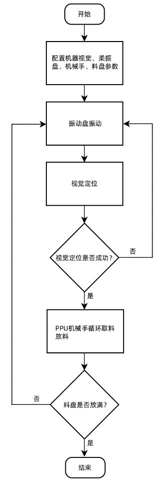 wKgZPGgHANaAOyr4AAC0IiGJb9Y319.png