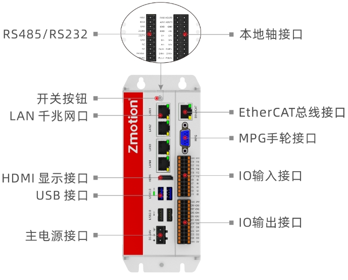 wKgZPGgHANaAbGg-AAGlBo1CFBE379.png