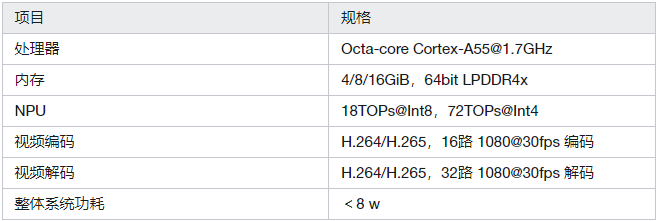 5afed24c-1e8b-11f0-9434-92fbcf53809c.png