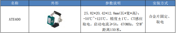 wKgZPGgHS26AXYajAACPiFXrA9M426.png
