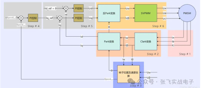 90174676-1f0d-11f0-9434-92fbcf53809c.png