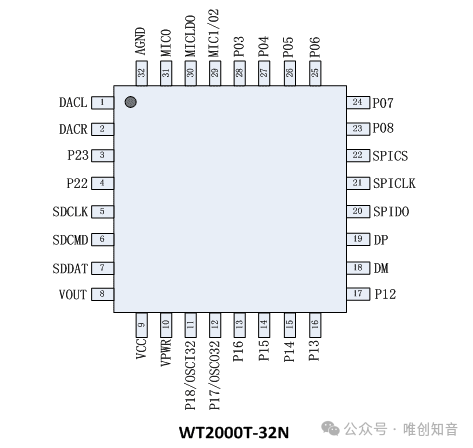 1acb7a5a-1f20-11f0-9434-92fbcf53809c.png