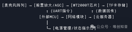 1ac0d712-1f20-11f0-9434-92fbcf53809c.png