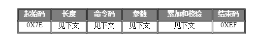 1af337e8-1f20-11f0-9434-92fbcf53809c.png