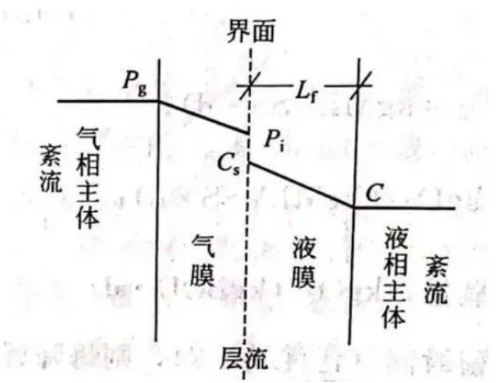 wKgZO2gHNvqAKSBqAAL2gdqb6dg595.png