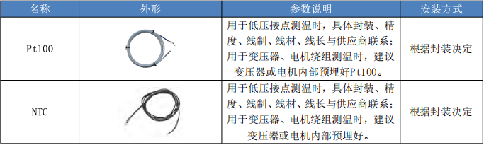 wKgZO2gHS2-AVtNoAAEIRPRSeAE264.png
