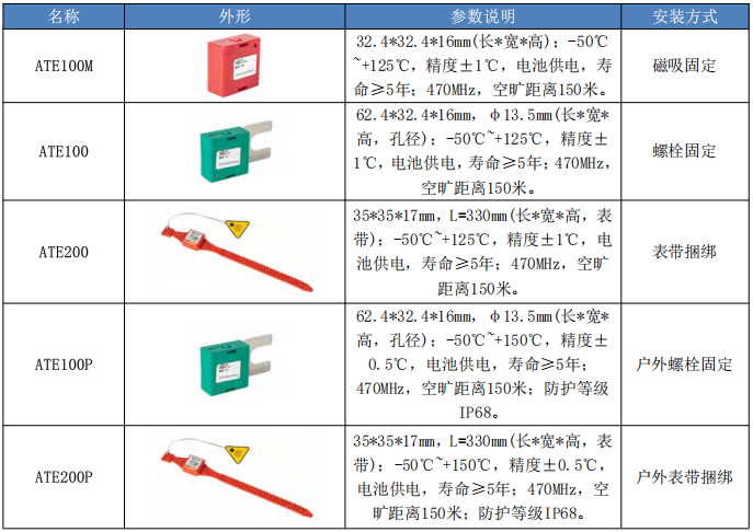 wKgZO2gHS26AHVWFAAKPeoKb_Ew636.png
