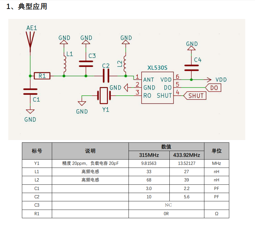 <b class='flag-5'>XL</b>530S無線<b class='flag-5'>接收</b><b class='flag-5'>芯片</b>簡介，主要特性一覽，休眠電流低至0.1uA