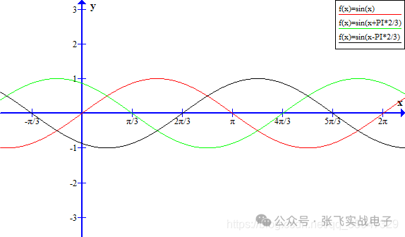 99b0d5d4-1f6d-11f0-9434-92fbcf53809c.png