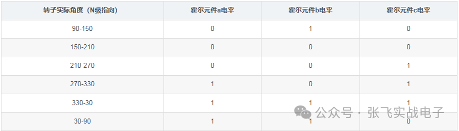 9996b960-1f6d-11f0-9434-92fbcf53809c.png