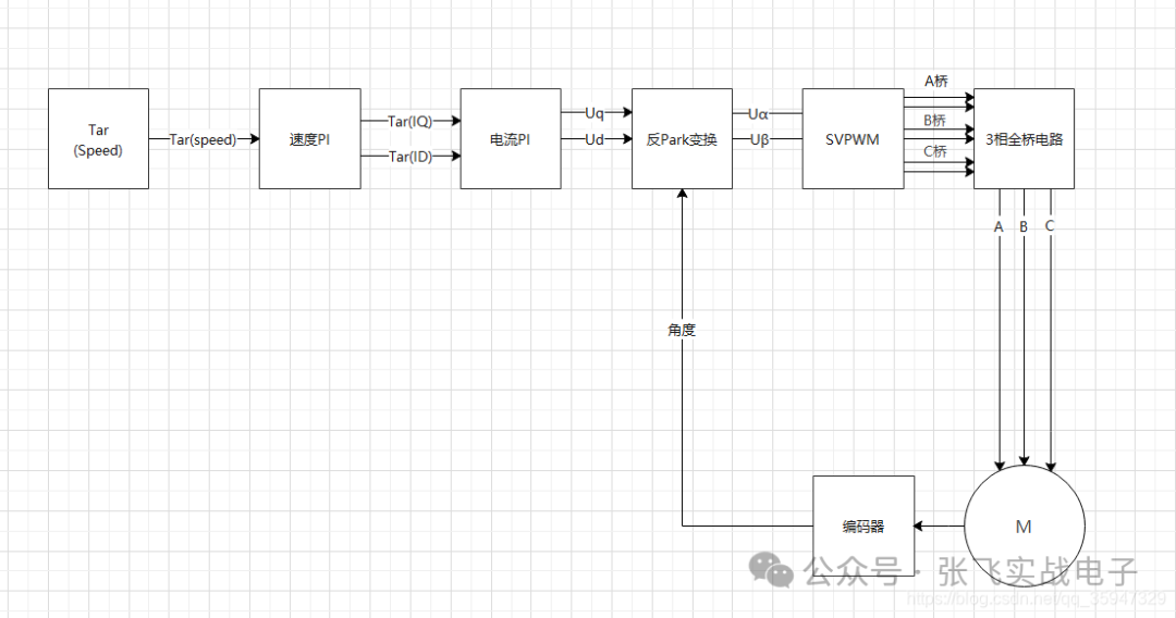 99debcec-1f6d-11f0-9434-92fbcf53809c.png