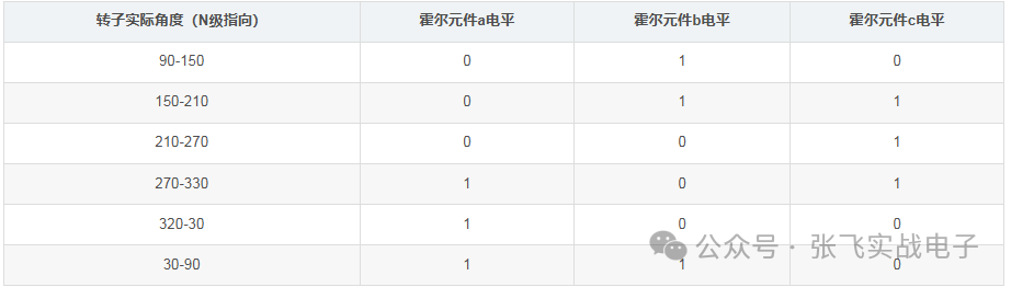 9977b3bc-1f6d-11f0-9434-92fbcf53809c.png