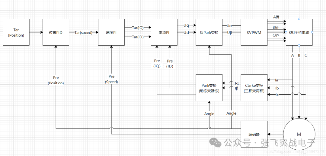 99ca87cc-1f6d-11f0-9434-92fbcf53809c.png