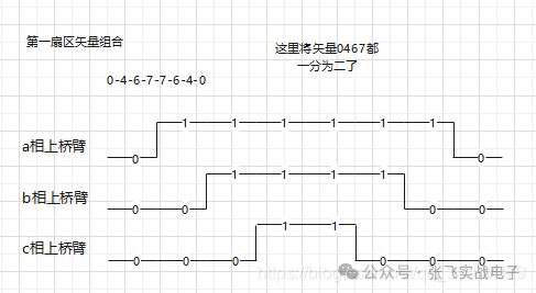 9ae2b40e-1f6d-11f0-9434-92fbcf53809c.png