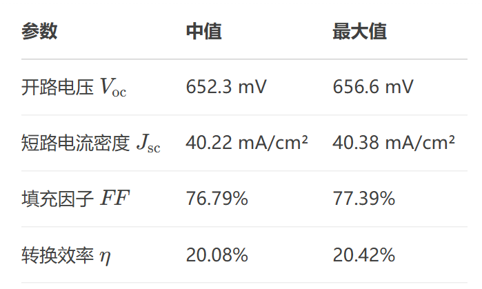 cc1c5928-1fde-11f0-9434-92fbcf53809c.png