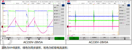 0fa427cc-1fe7-11f0-9434-92fbcf53809c.png