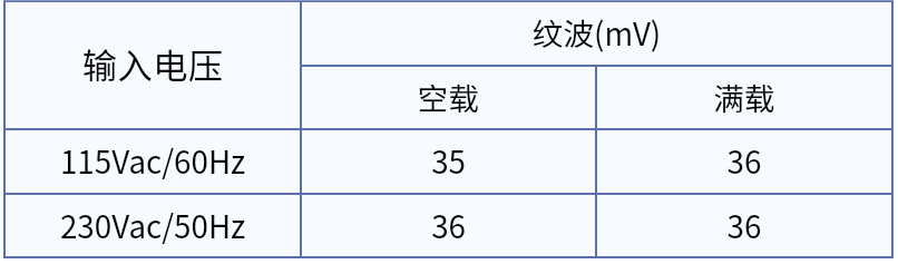 0e99cbf2-1fe7-11f0-9434-92fbcf53809c.png