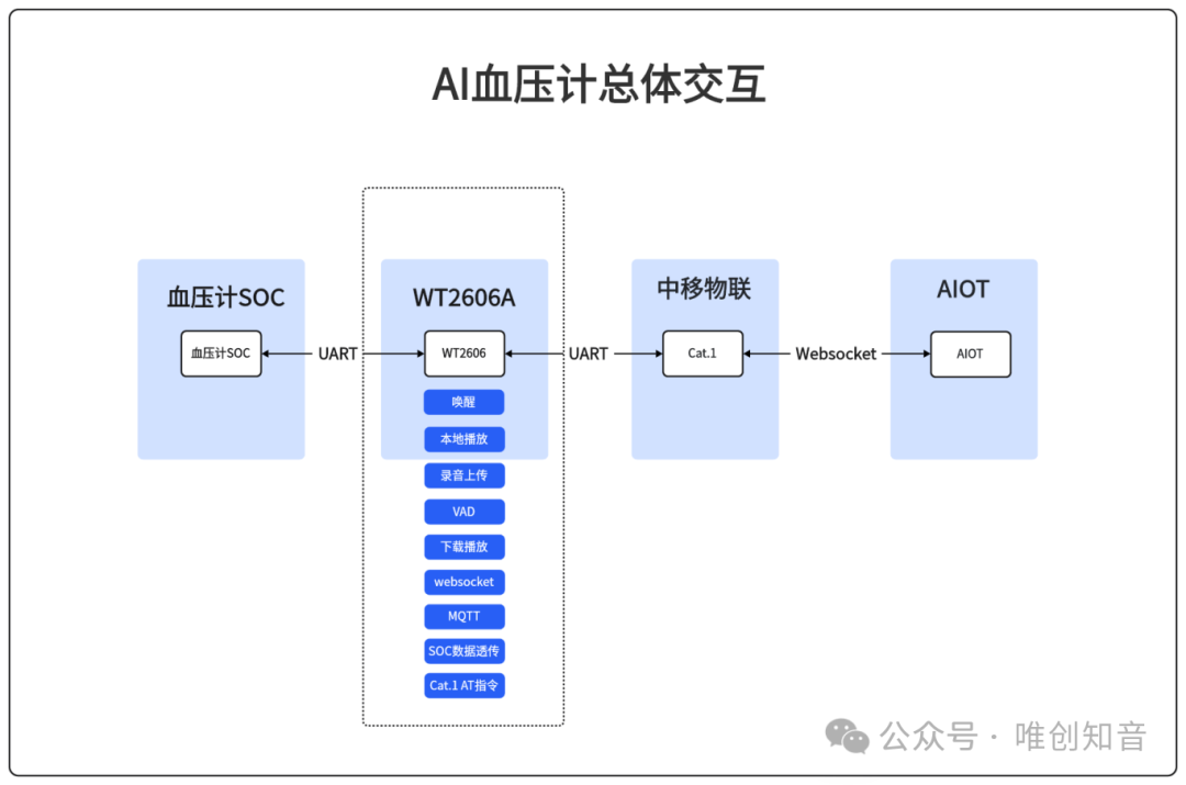 3cba7924-1ff5-11f0-9434-92fbcf53809c.png