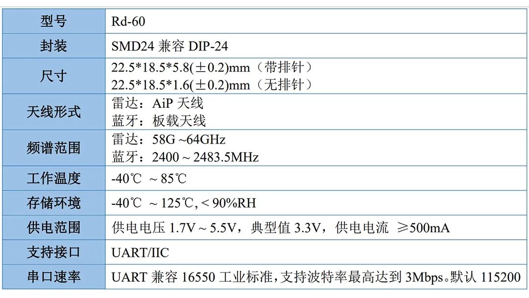 1053efb6-202a-11f0-9434-92fbcf53809c.jpg