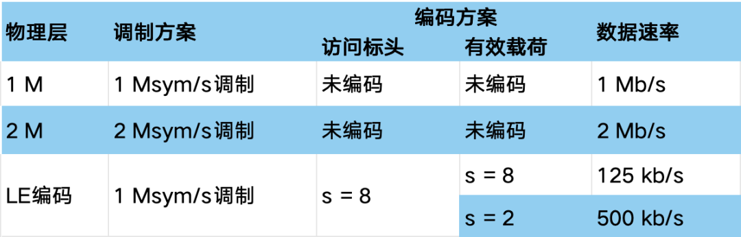 8dec1a16-202f-11f0-9434-92fbcf53809c.png