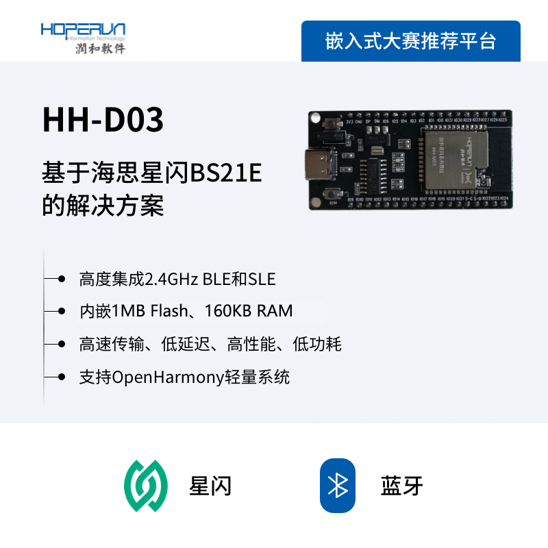 05a058fa-202c-11f0-9434-92fbcf53809c.png